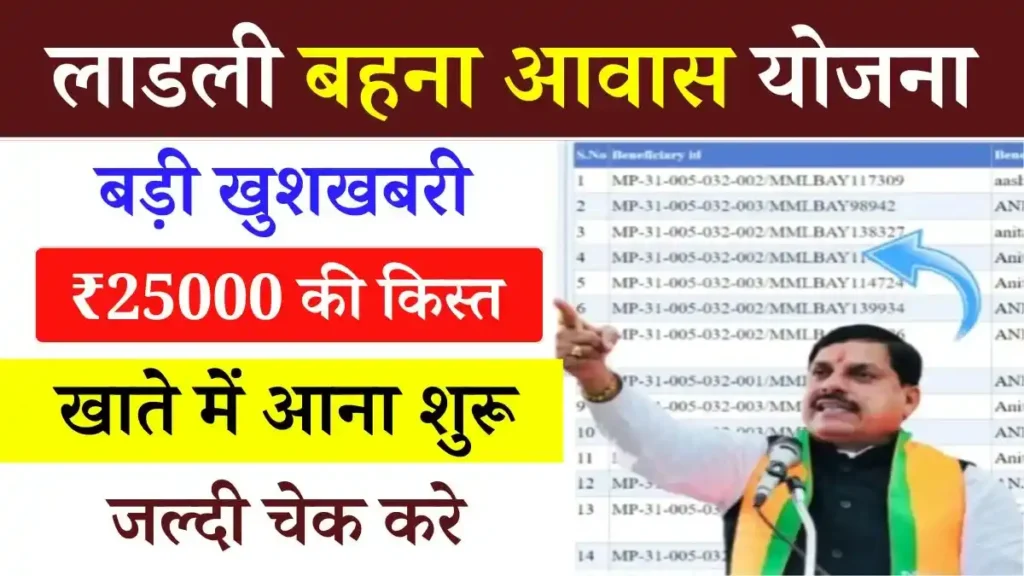 Ladli Behna Awas Yojana Update