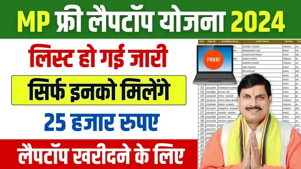 MP Free Laptop Yojana List