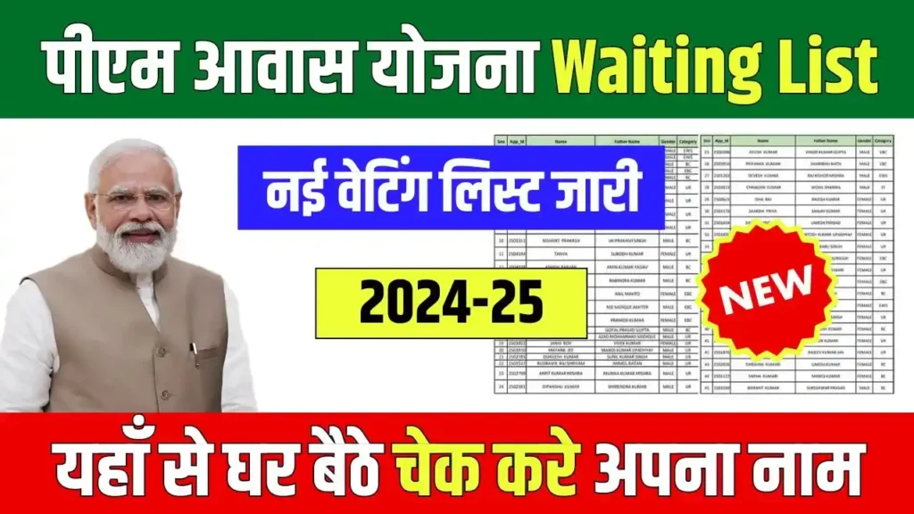 PM Awas Yojana Waiting List