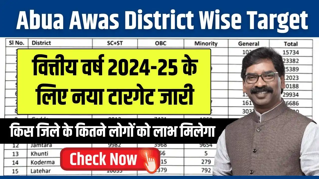 Abua Awas Yojana District Wise Target 2024-25