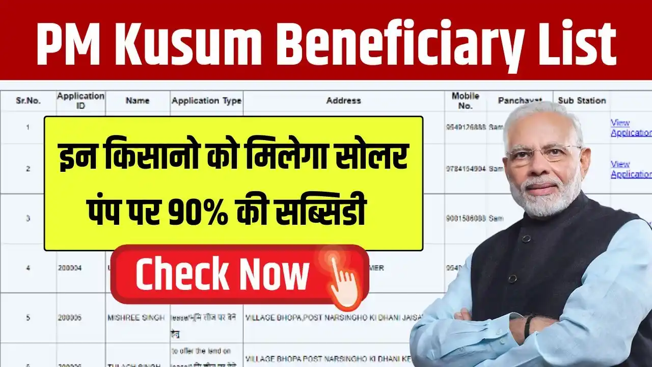 PM Kusum Yojana Beneficiary List