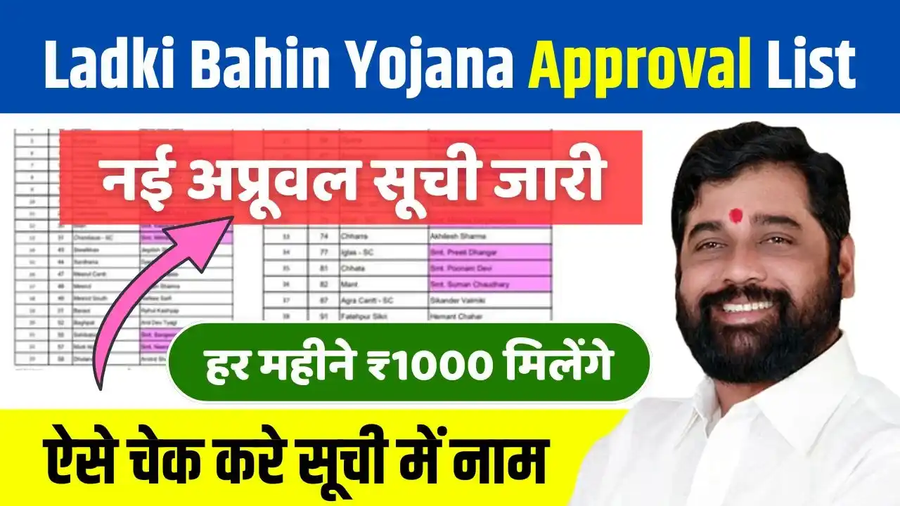 Majhi Ladki Bahin Yojana Approval List