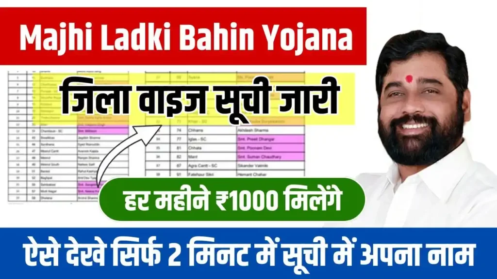 Majhi Ladki Bahin Yojana Beneficiary List District Wise