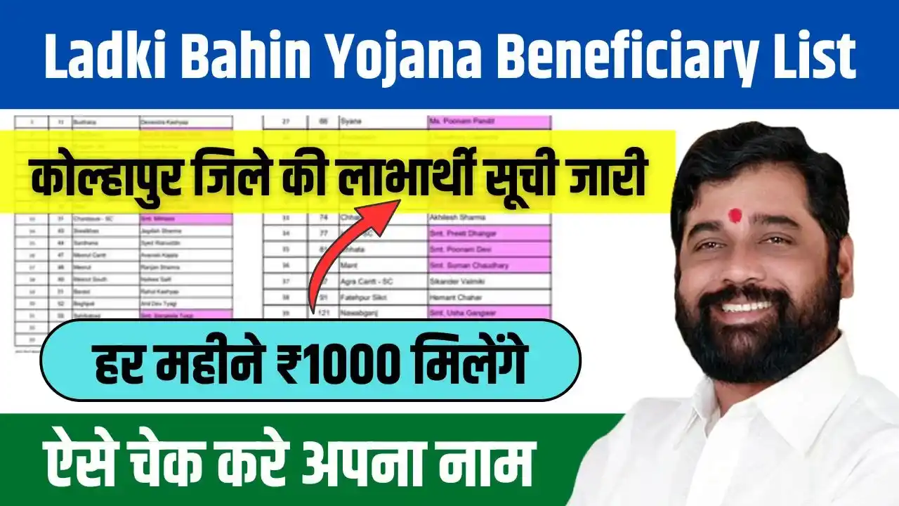 Majhi Ladki Bahin Yojana Beneficiary List Kolhapur District