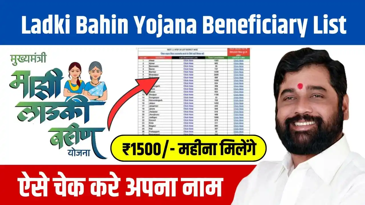 Majhi Ladki Bahin Yojana Beneficiary List