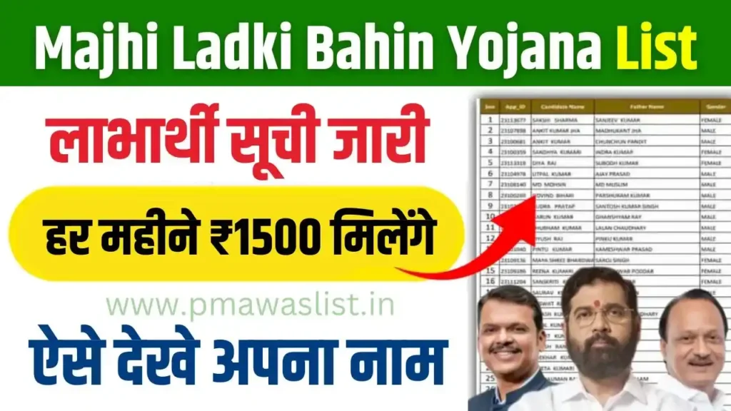 Majhi Ladki Bahin Yojana List