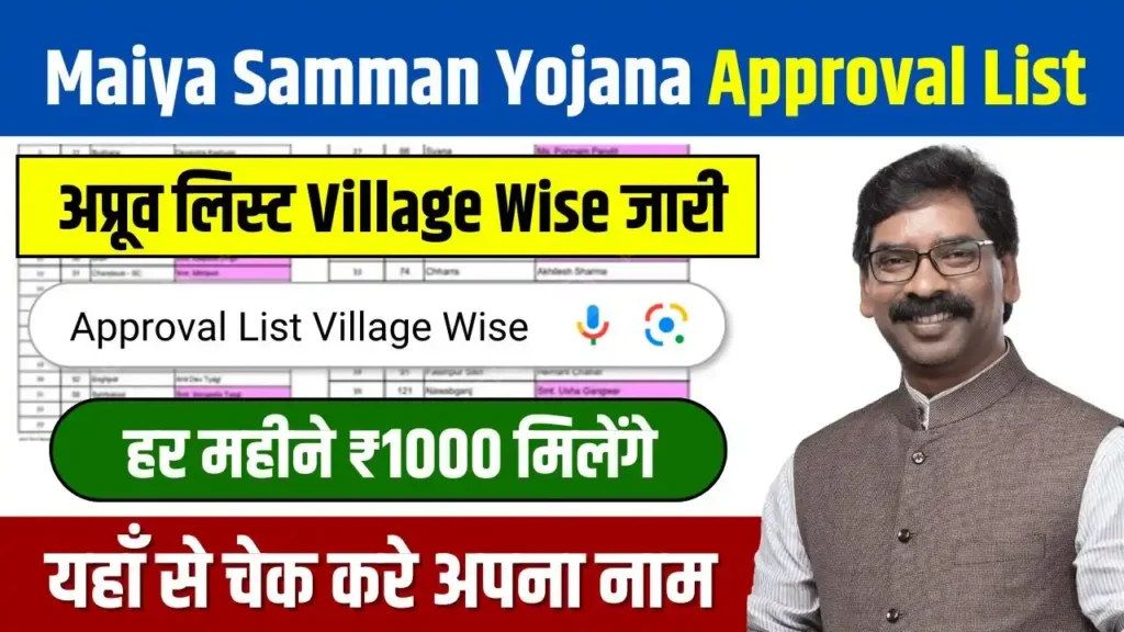 Maiya Samman Yojana Approval List Village Wise