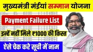 Maiya Samman Yojana Payment Failure List