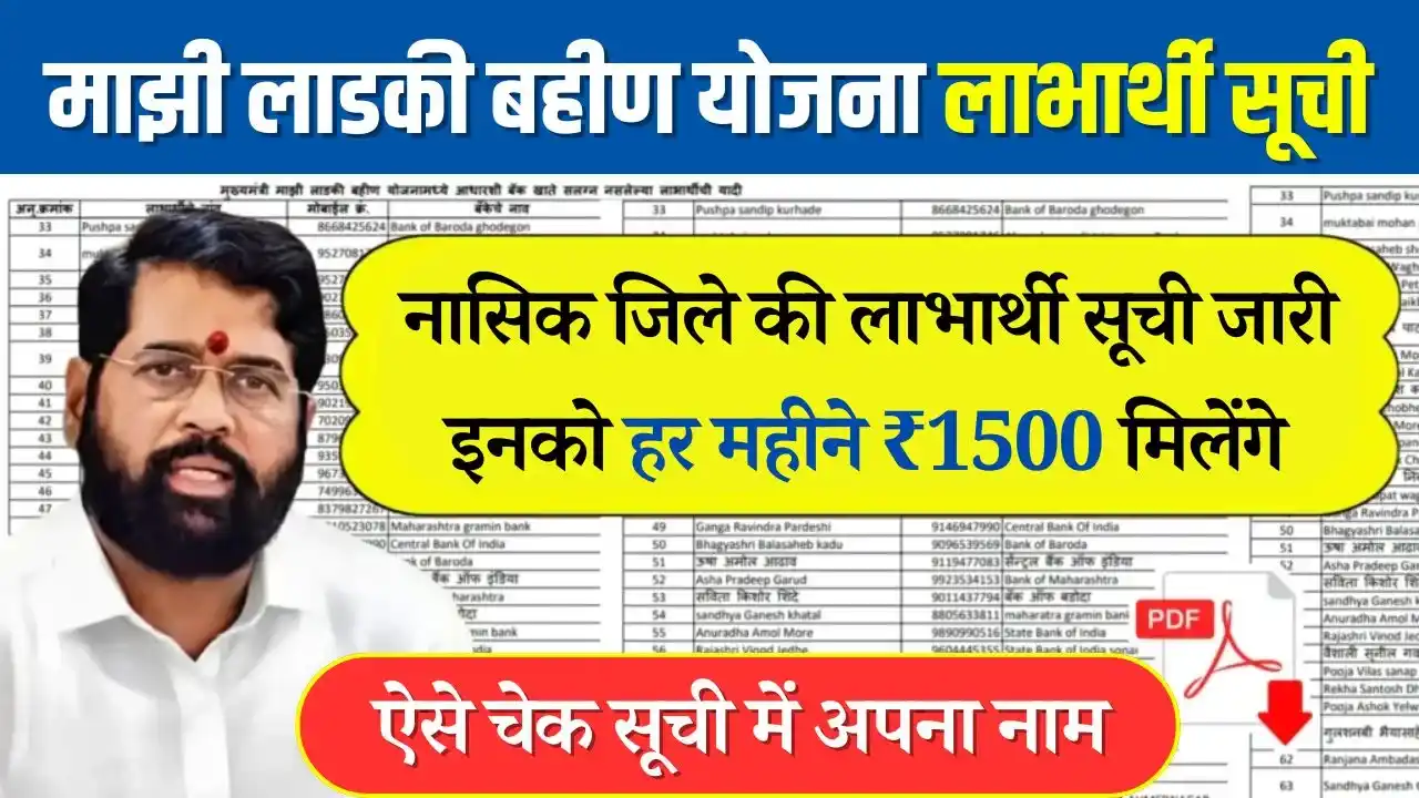 Majhi Ladki Bahin Yojana Beneficiary List Nashik District