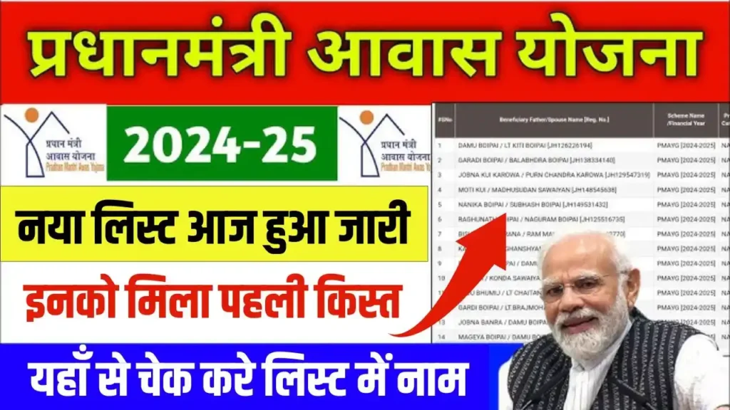 PM Awas Yojana List New Update 2024-25