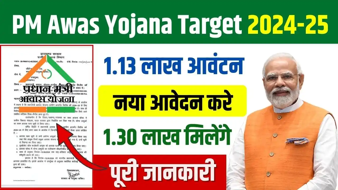 PM Awas Yojana Target 2024-25