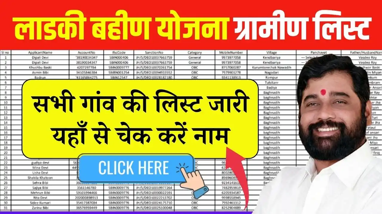 Ladki Bahin Yojana Gramin List Check