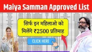 Maiya Samman Yojana Approved List