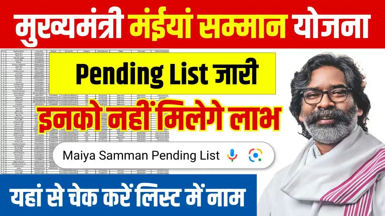 Maiya Samman Yojana Pending List