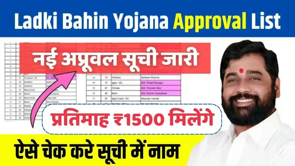 Majhi Ladki Bahin Yojana Approval List