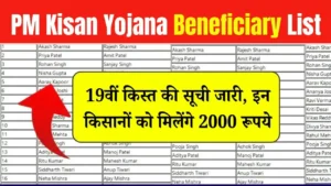 PM Kisan Beneficiary List