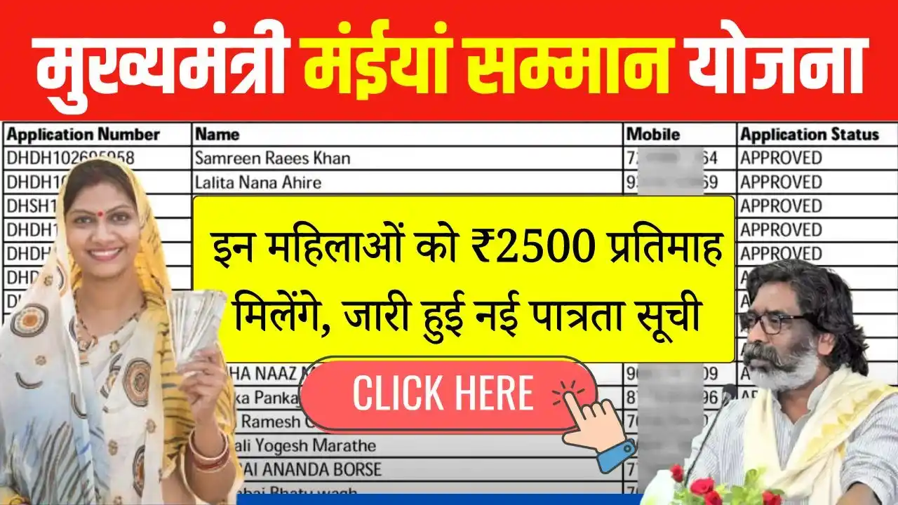 Maiya Samman Yojana New List