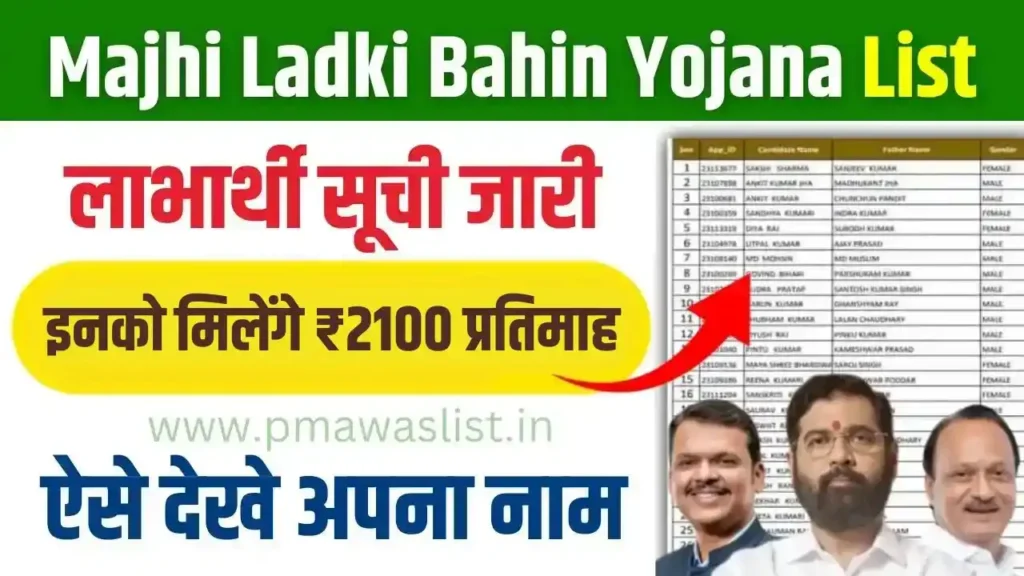 Majhi Ladki Bahin Yojana List