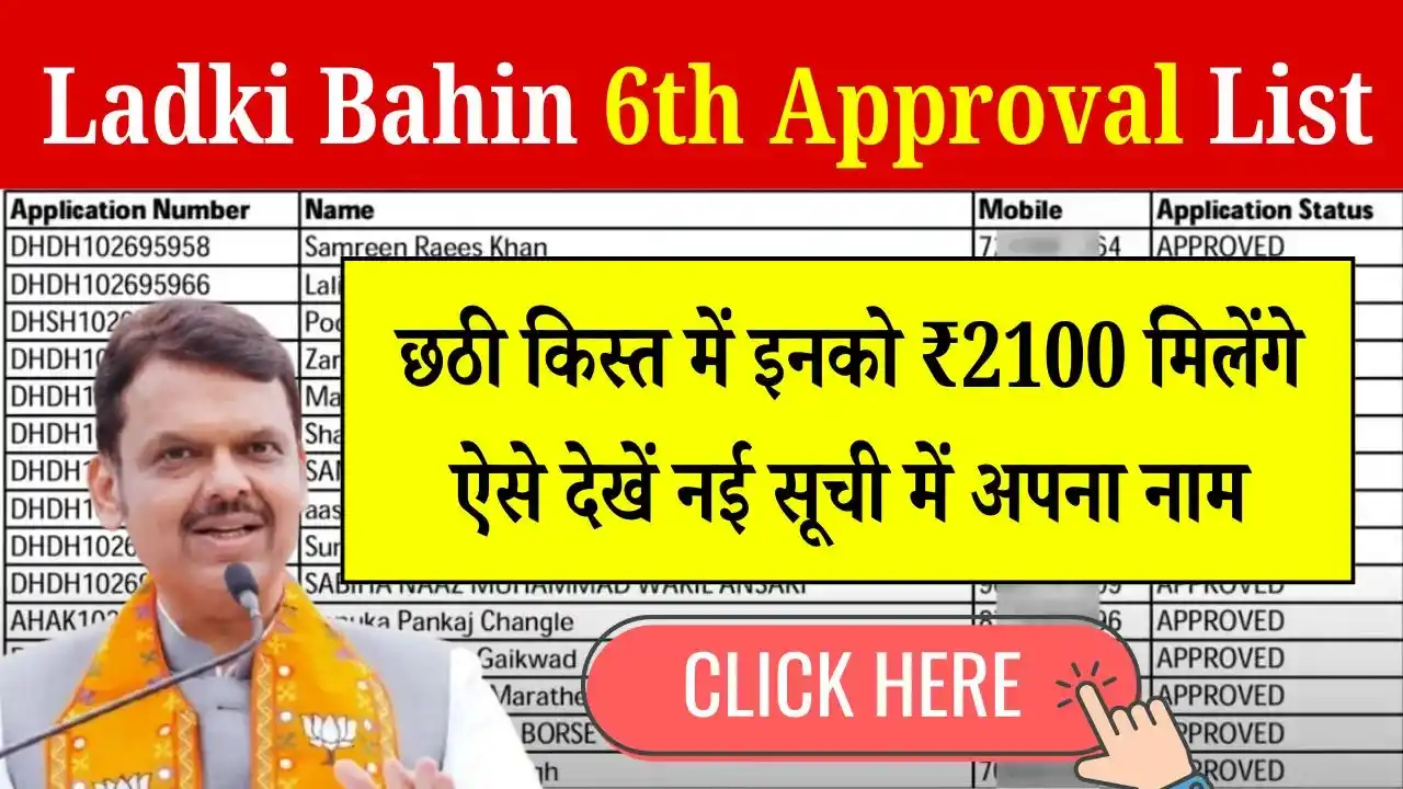 Ladki Bahin Yojana 6th Approval List