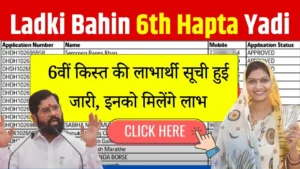 Ladki Bahin Yojana 6th Hapta Yadi