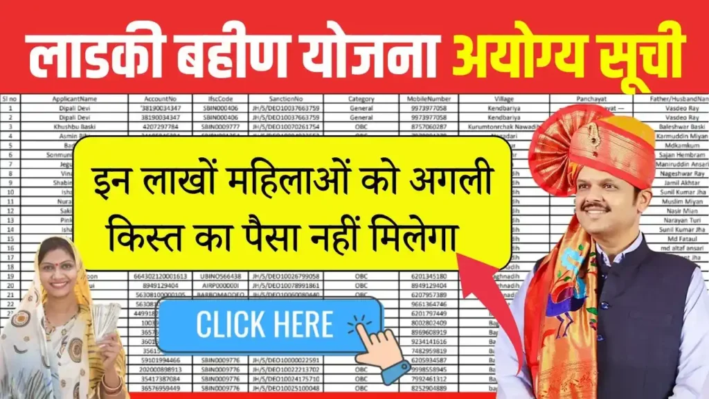 Ladki Bahin Yojana Disqualified List