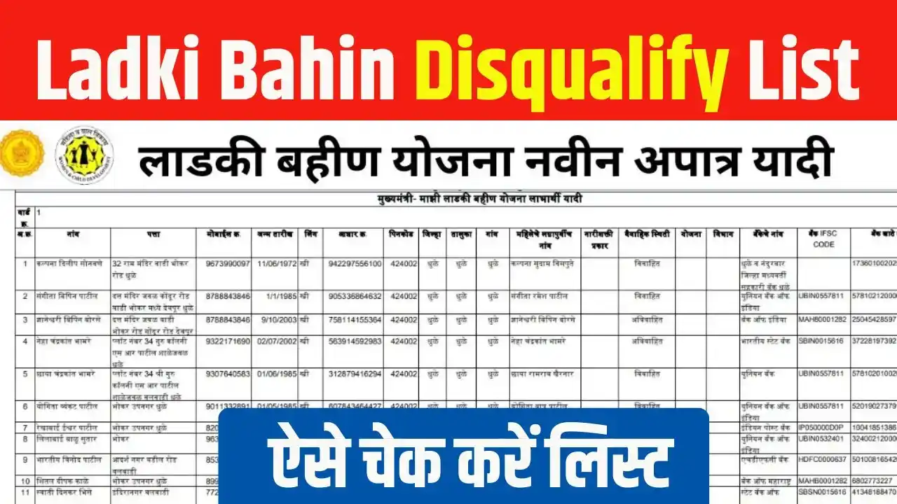 Ladki Bahin Yojana Disqualify List