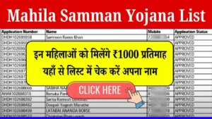 Mahila Samman Yojana List