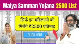 Maiya Samman Yojana 2500 List