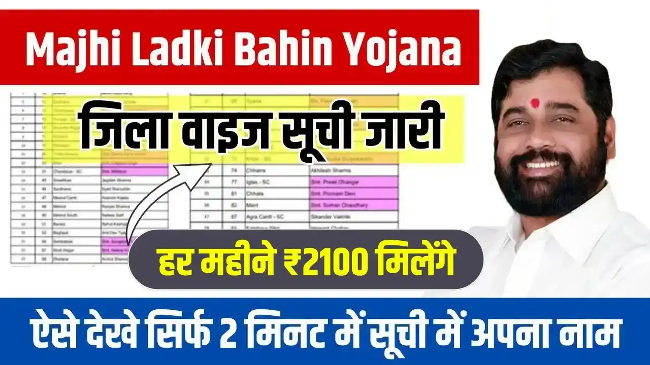 Majhi Ladki Bahin Yojana Beneficiary List District Wise