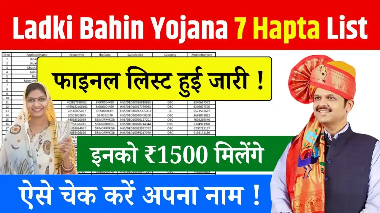 Ladki Bahin Yojana 7 Hapta List