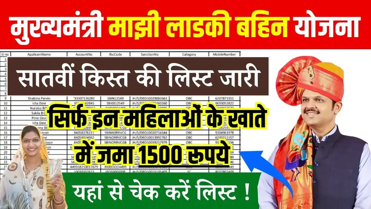 Ladki Bahin Yojana 7 Hapta List