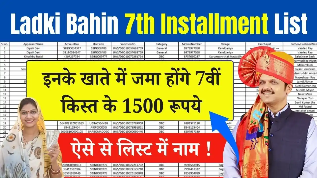 Ladki Bahin Yojana 7th Installment List Check