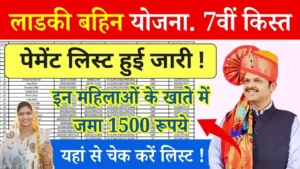 Ladki Bahin Yojana January Payment List