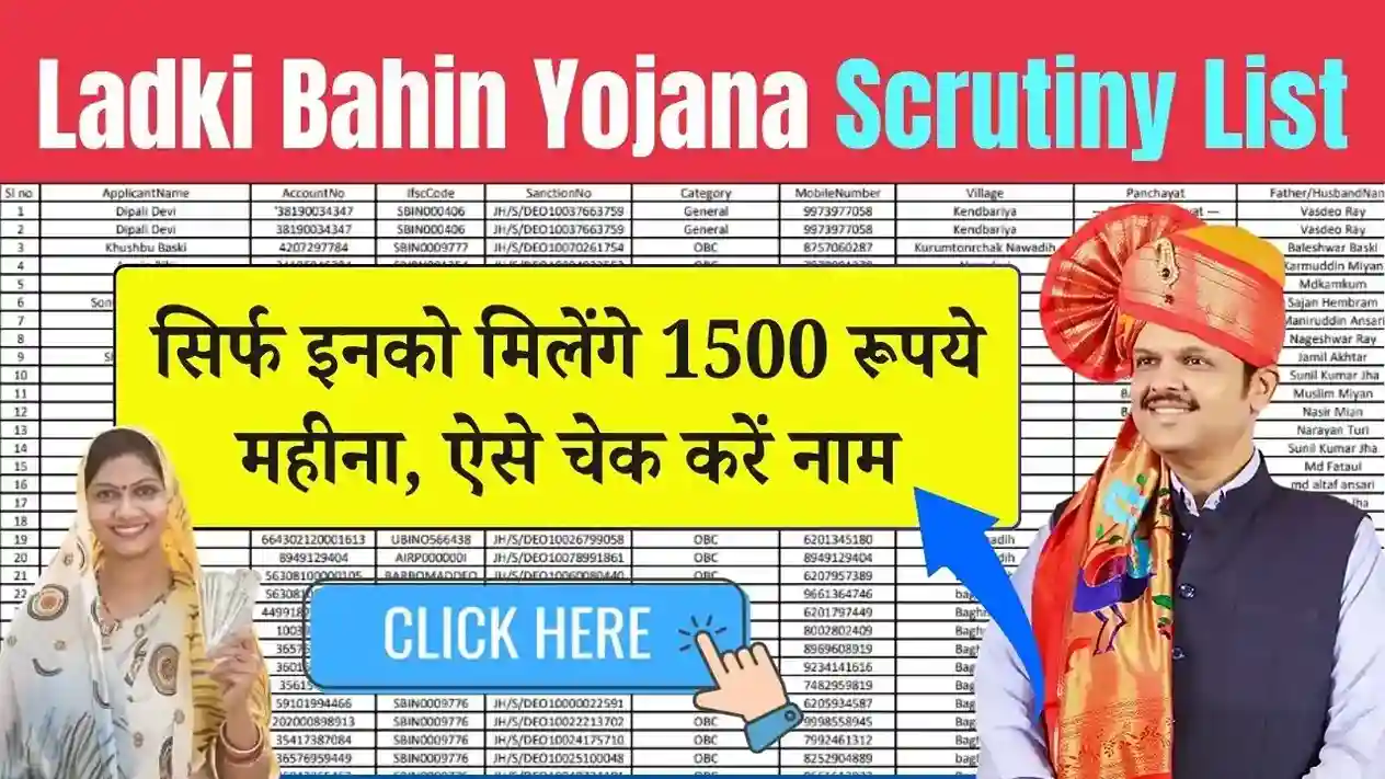 Ladki Bahin Yojana Scrutiny List 2025