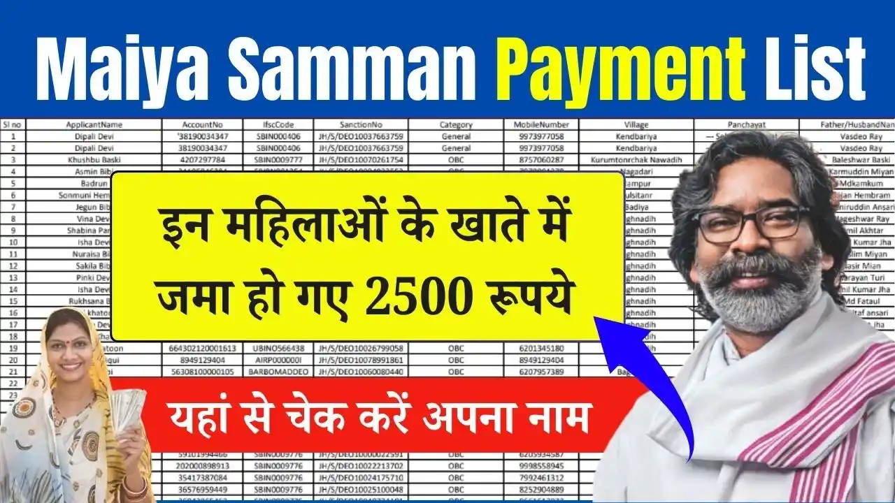 Maiya Samman Yojana 2500 Payment List