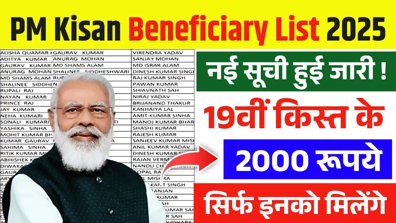 PM Kisan Yojana Beneficiary List 2025