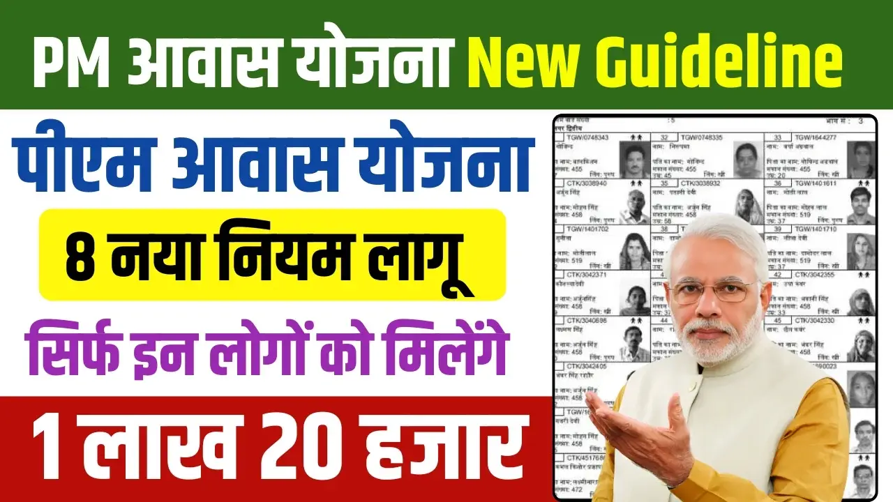 PM Awas Yojana New Guideline