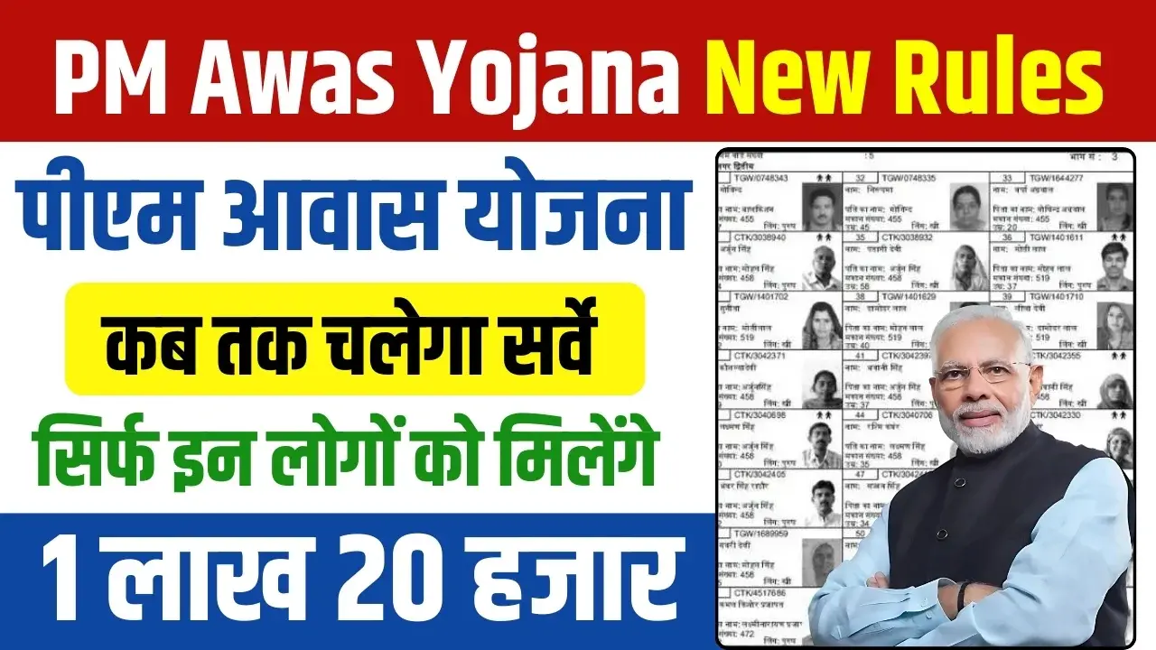 PM Awas Yojana New Rules