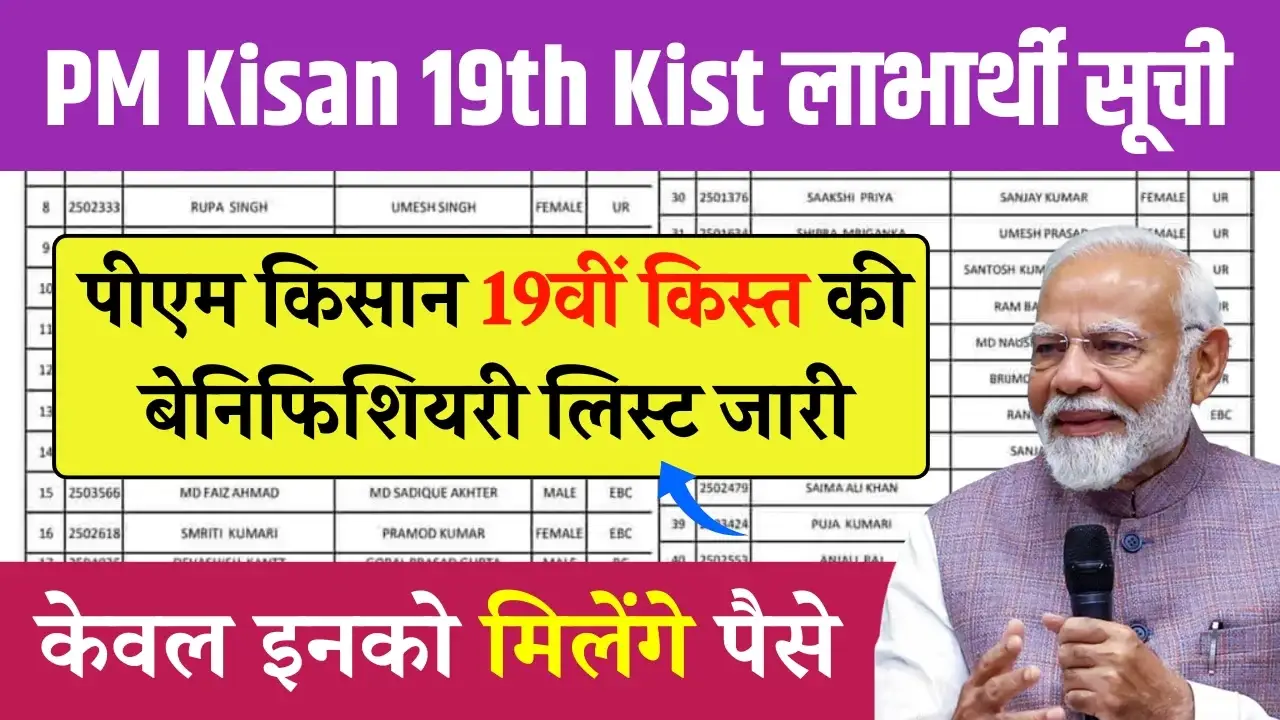 PM Kisan 19th Kist Beneficiary List