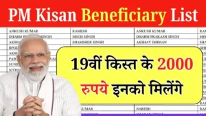 PM Kisan 19th Kist Beneficiary List