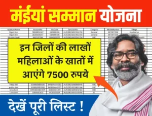 Maiya Samman Yojana Rs 7500 List District Wise