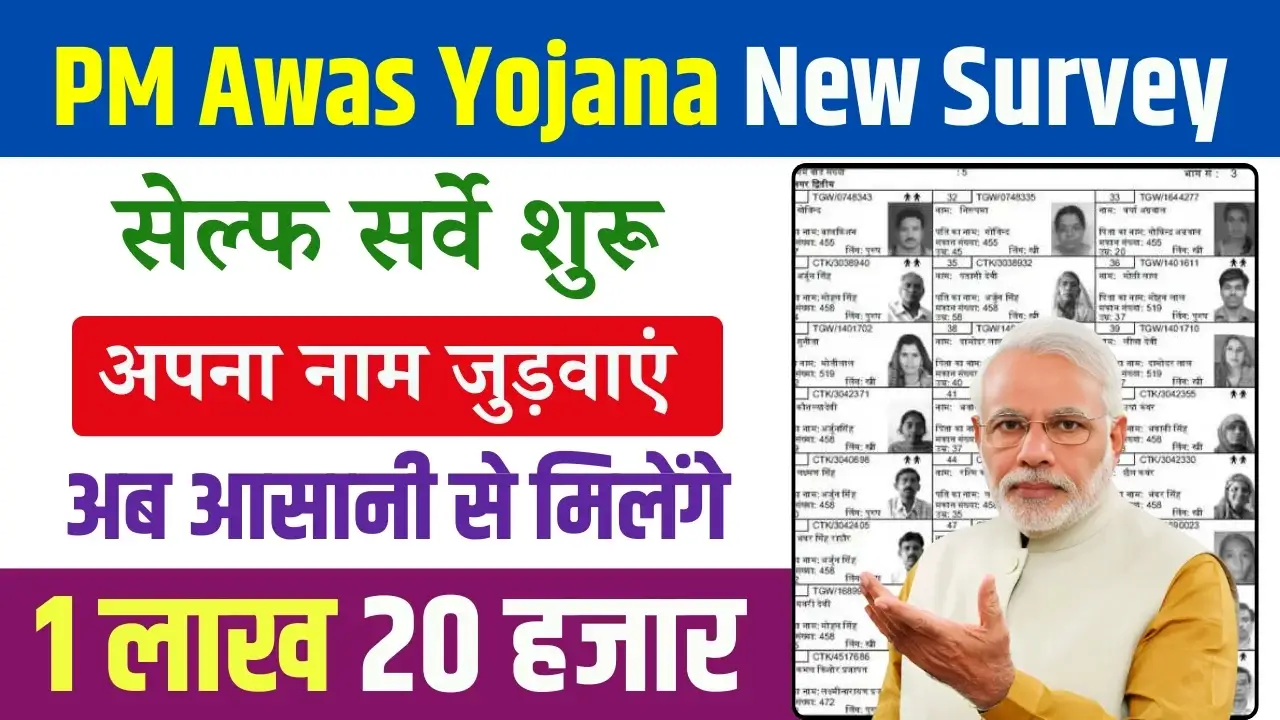 PM Gramin Awas Yojana Survey 2025