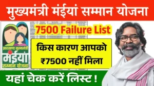 Maiya Samman Yojana 7500 Payment Failure List