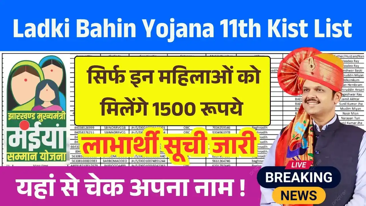 Ladki Bahin Yojana 11th Kist List