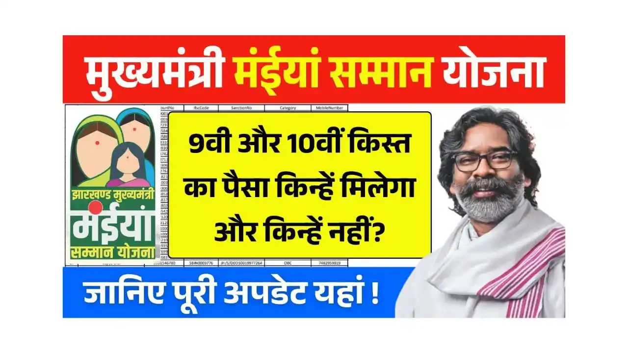 Maiya Samman Yojana 9th 10th Kist News Today