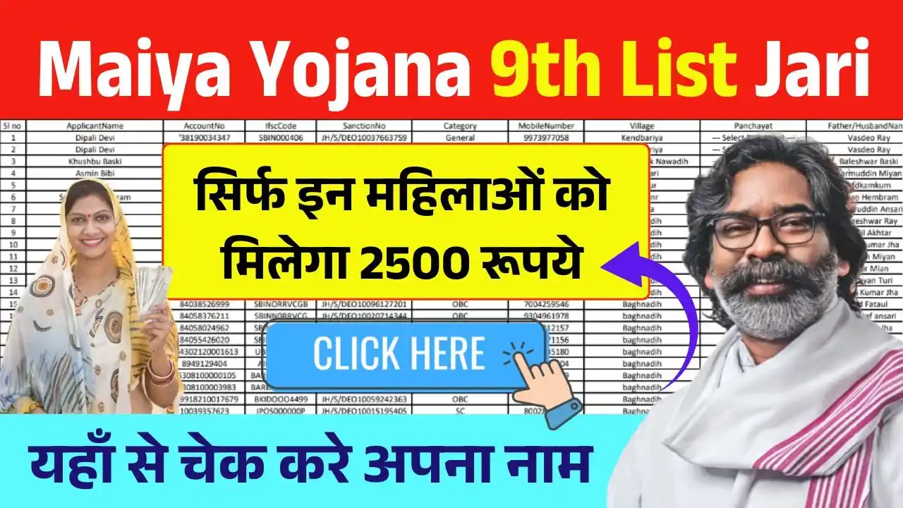 Maiya Samman Yojana 9th Installment List JariMaiya Samman Yojana 9th Installment List Jari