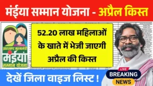 Maiya Samman Yojana April Payment List District Wise