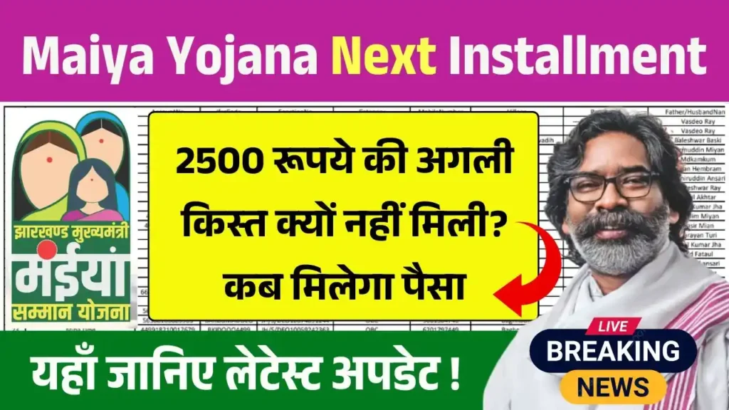 Maiya Samman Yojana Next Installment Update