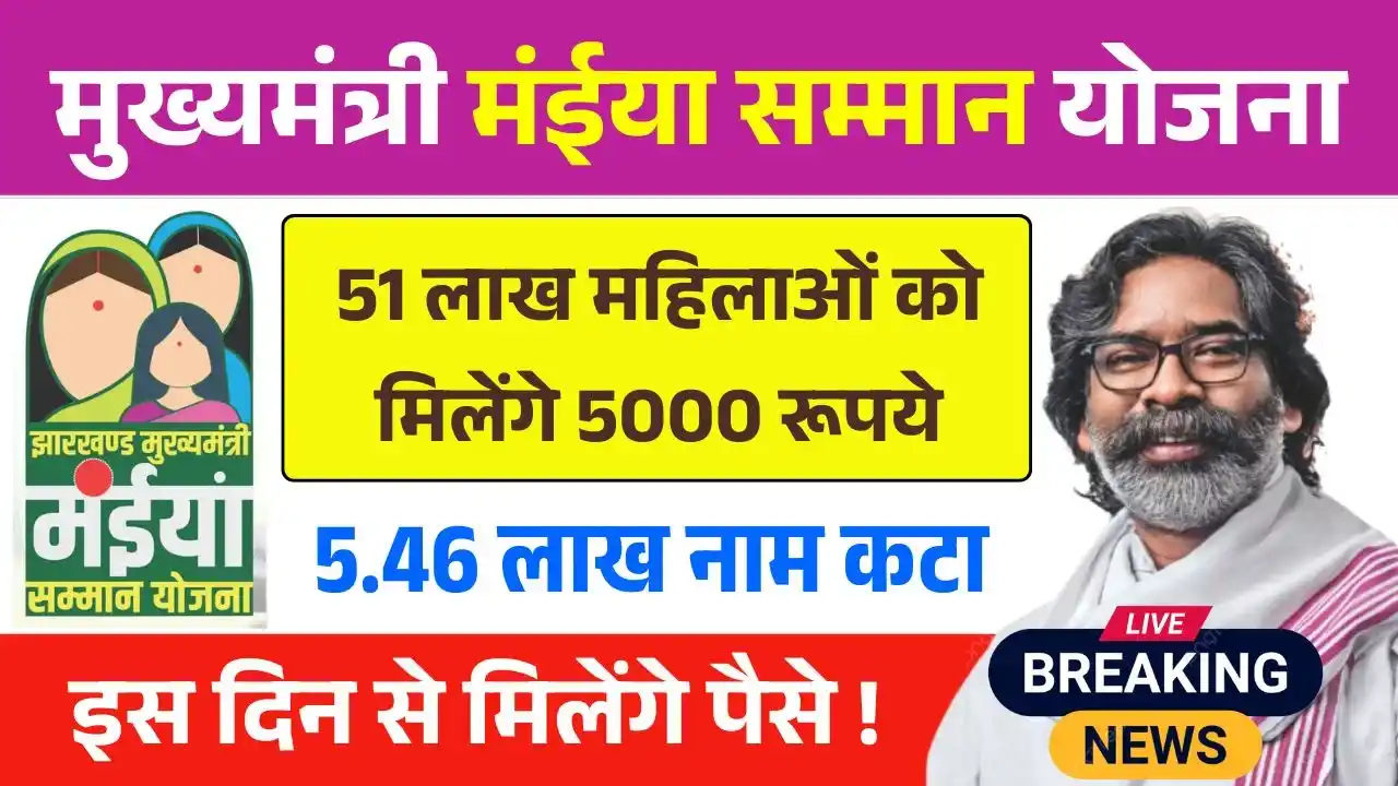 Maiya Samman Yojana Rs 5000 Today News