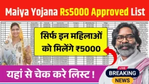 Maiya Samman Yojana Rs5000 Approved List